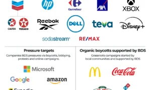 Interactive_TwoYear_Boycott_Oct7_2025_2-1761576552