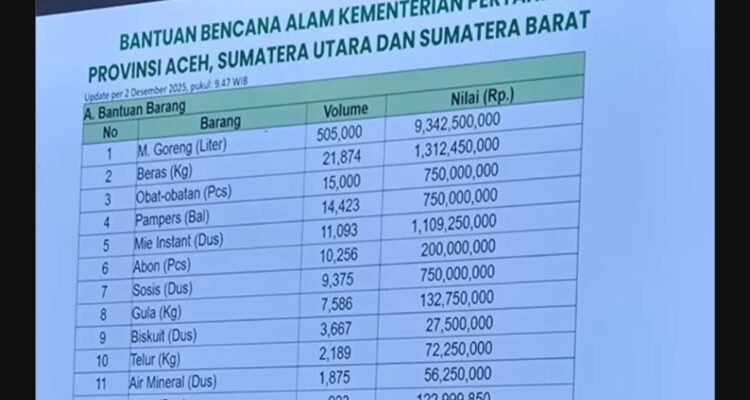 Ditengah pemulihan dampak banjir bandang yang melanda Sumatra, beredar foto yang memperlihatkan.heic