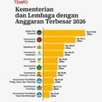 abuayyub.albadr_1769149805_3816227617389857002_28424889393