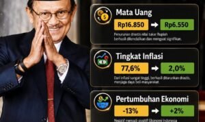 PRESTASI HABIBIE