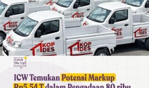 ICW MOBIL KOPDES