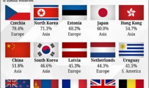 powerfulcountries_1734469691_3525309745273465161_8339322577