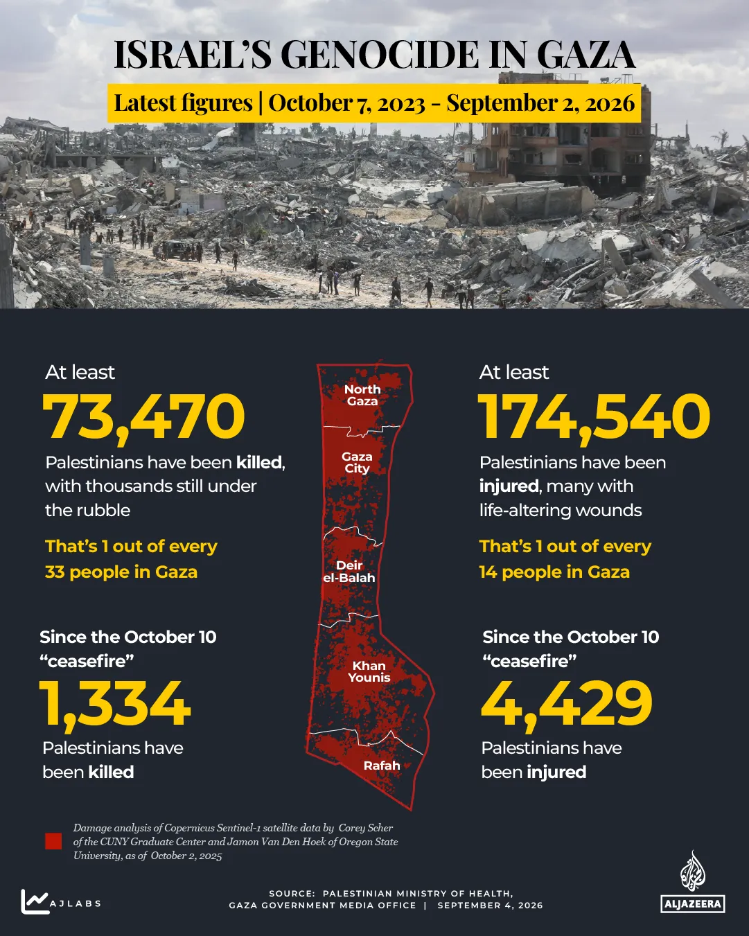 Death-toll-tracker-1788525400
