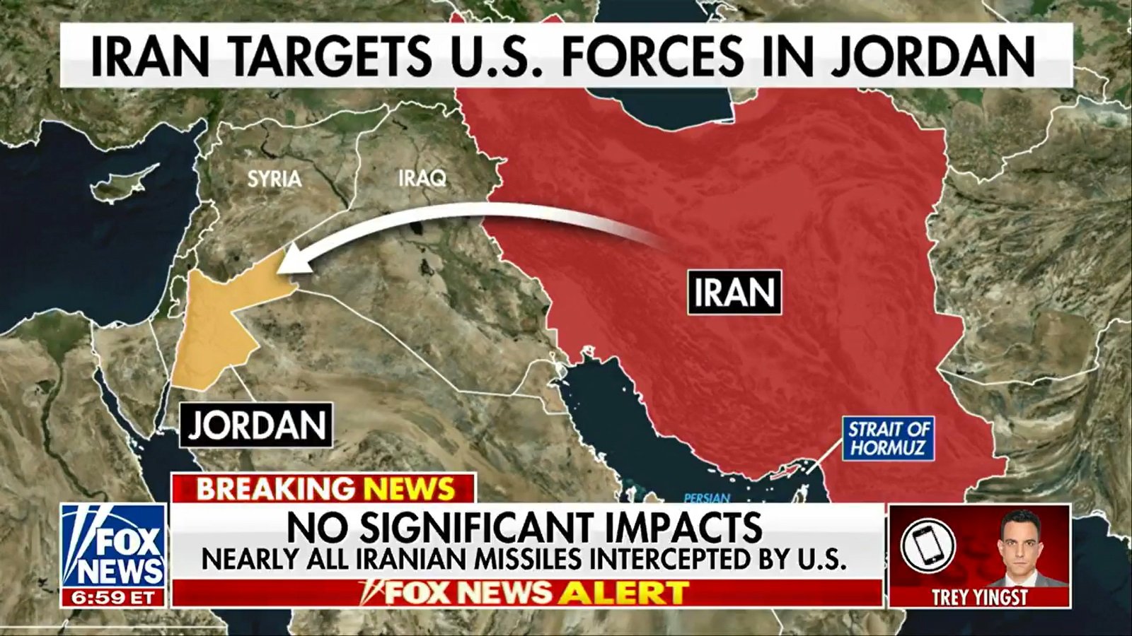 iran jordan