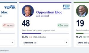 israel1