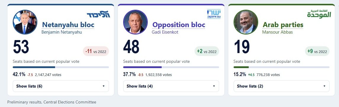 israel1